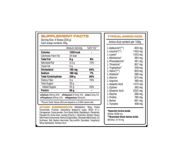 جدول ارزش غذایی گینر نوتریشن پلاس